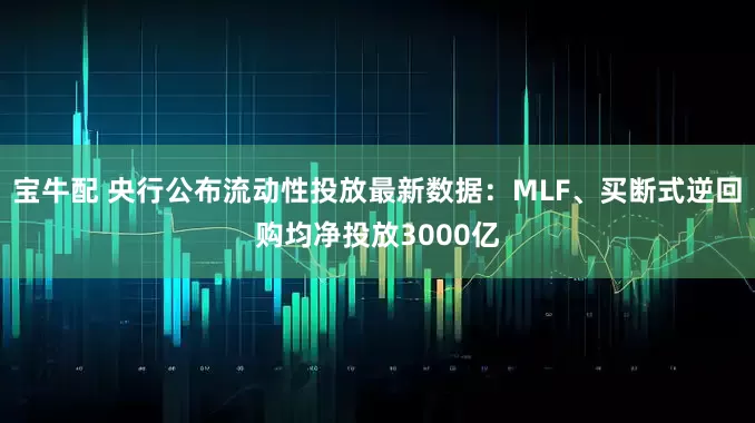 宝牛配 央行公布流动性投放最新数据：MLF、买断式逆回购均净投放3000亿