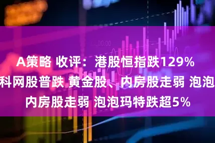 A策略 收评：港股恒指跌129% 科指跌19% 科网股普跌 黄金股、内房股走弱 泡泡玛特跌超5%